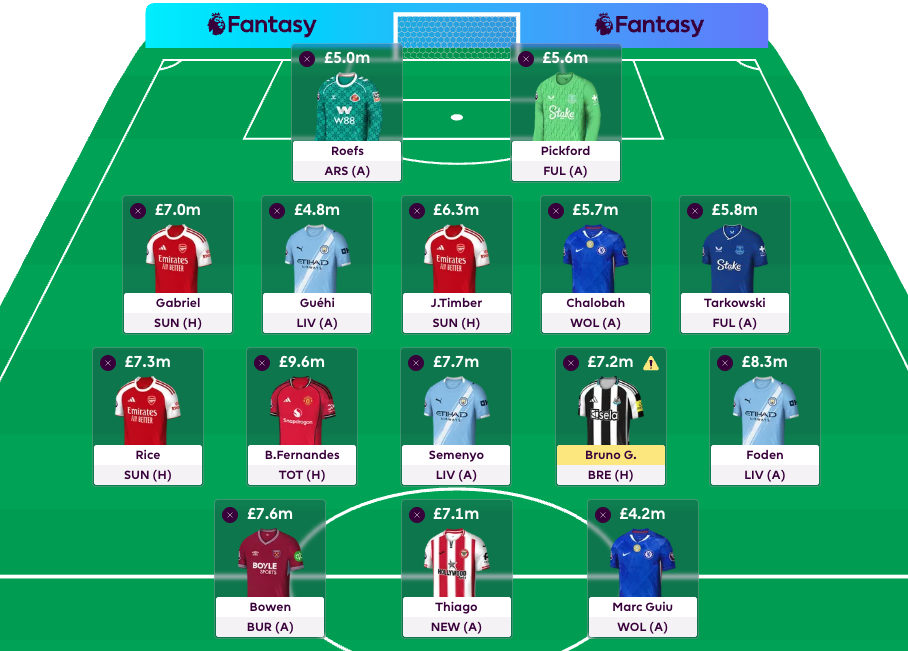 FPL Squad Optimiser